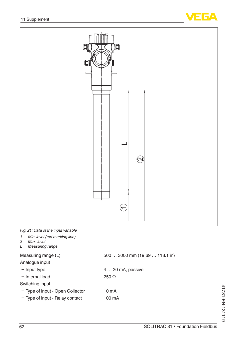 12 l | VEGA SOLITRAC 31 Foundation Fieldbus User Manual | Page 62 / 80