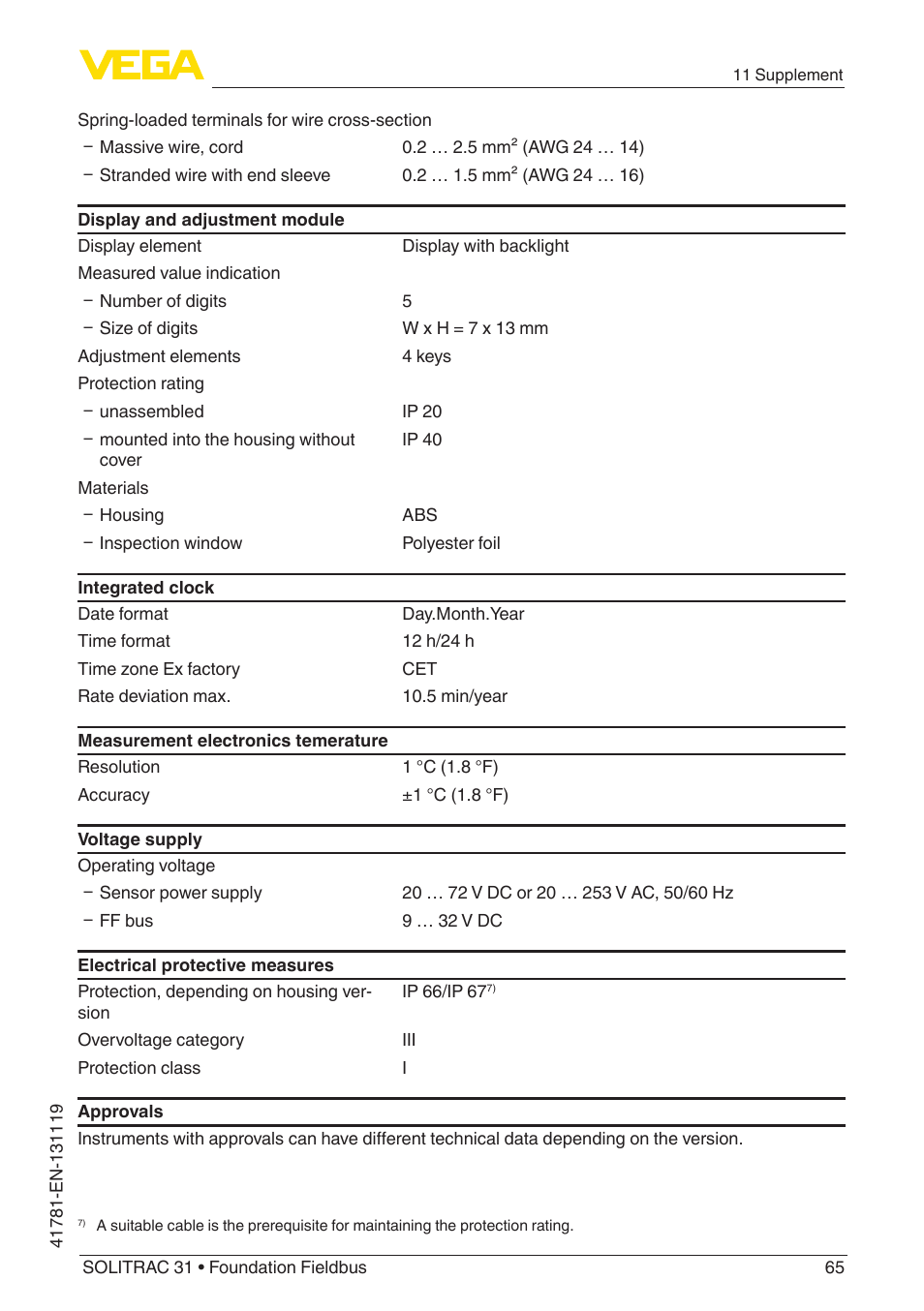 VEGA SOLITRAC 31 Foundation Fieldbus User Manual | Page 65 / 80