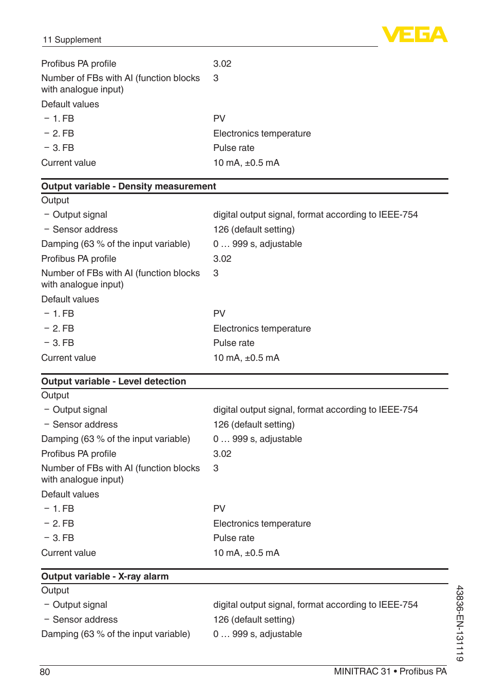 VEGA MINITRAC 31 Profibus PA User Manual | Page 80 / 96