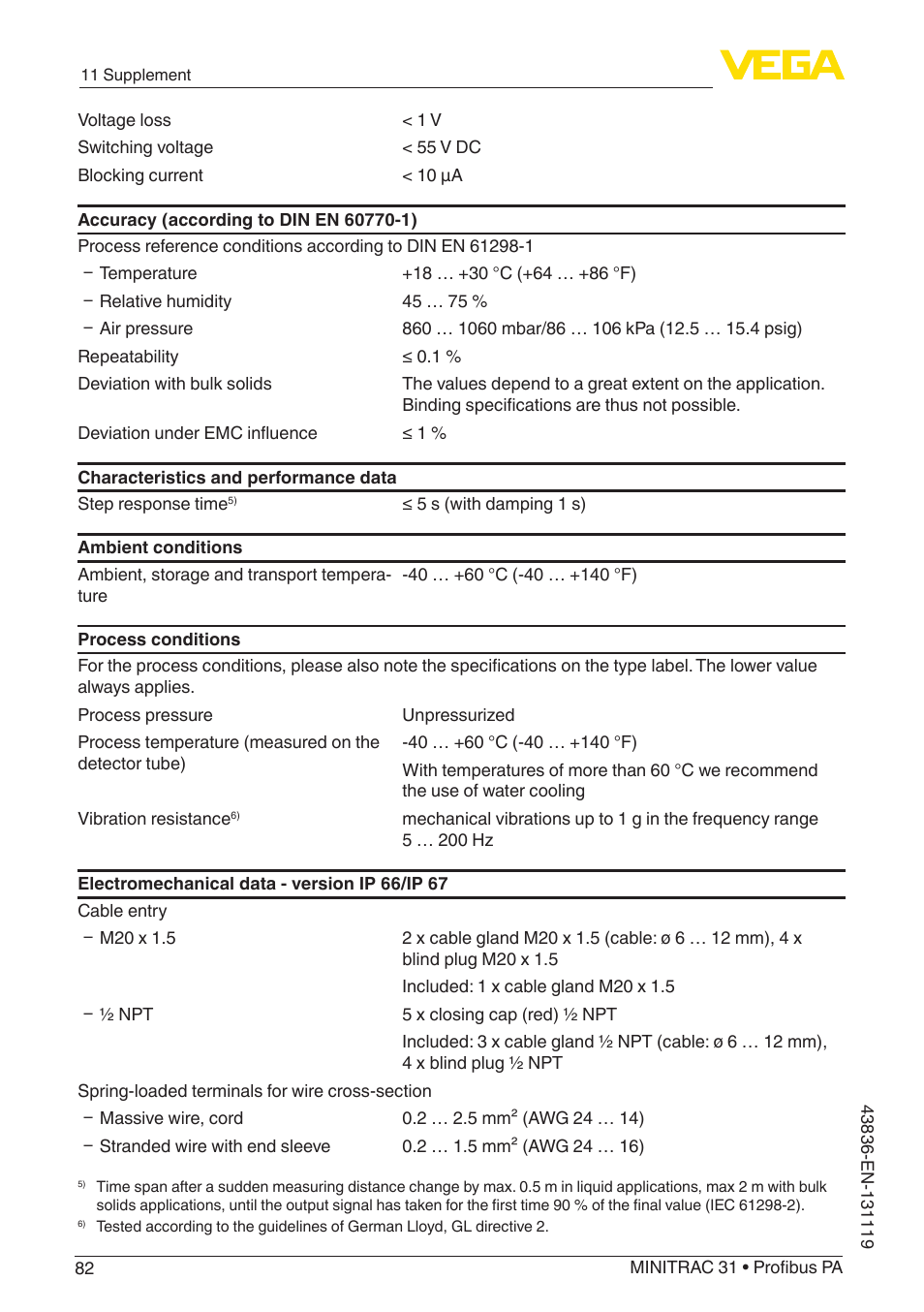 VEGA MINITRAC 31 Profibus PA User Manual | Page 82 / 96
