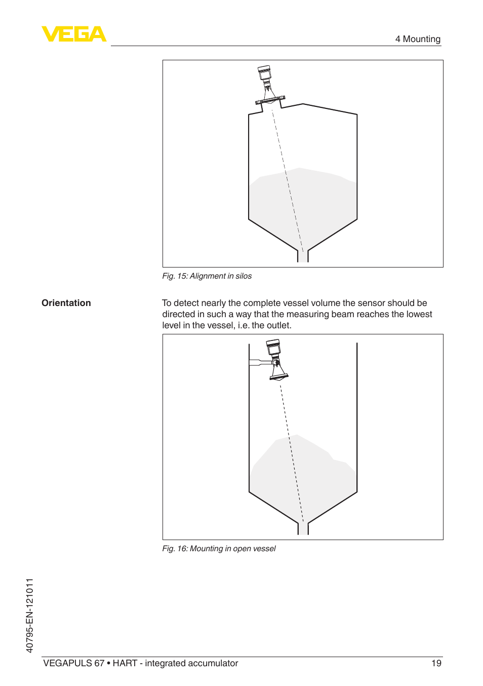 VEGA VEGAPULS 67 (≥ 2.0.0 - ≥ 4.0.0) HART - integrated accumulator User Manual | Page 19 / 68
