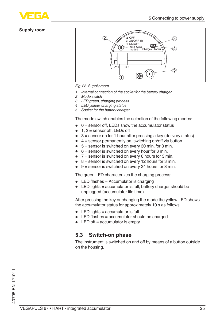 3 switch-on phase | VEGA VEGAPULS 67 (≥ 2.0.0 - ≥ 4.0.0) HART - integrated accumulator User Manual | Page 25 / 68