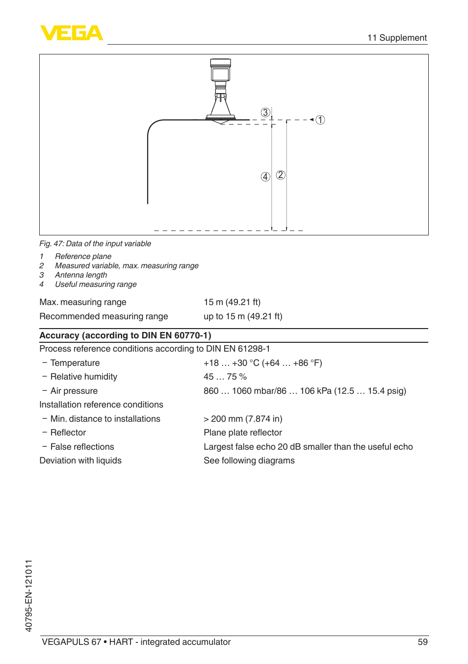 VEGA VEGAPULS 67 (≥ 2.0.0 - ≥ 4.0.0) HART - integrated accumulator User Manual | Page 59 / 68