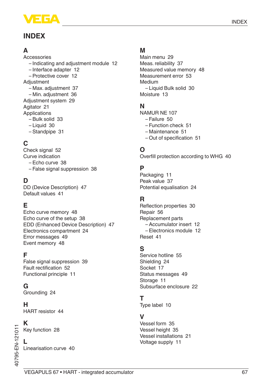 Index | VEGA VEGAPULS 67 (≥ 2.0.0 - ≥ 4.0.0) HART - integrated accumulator User Manual | Page 67 / 68