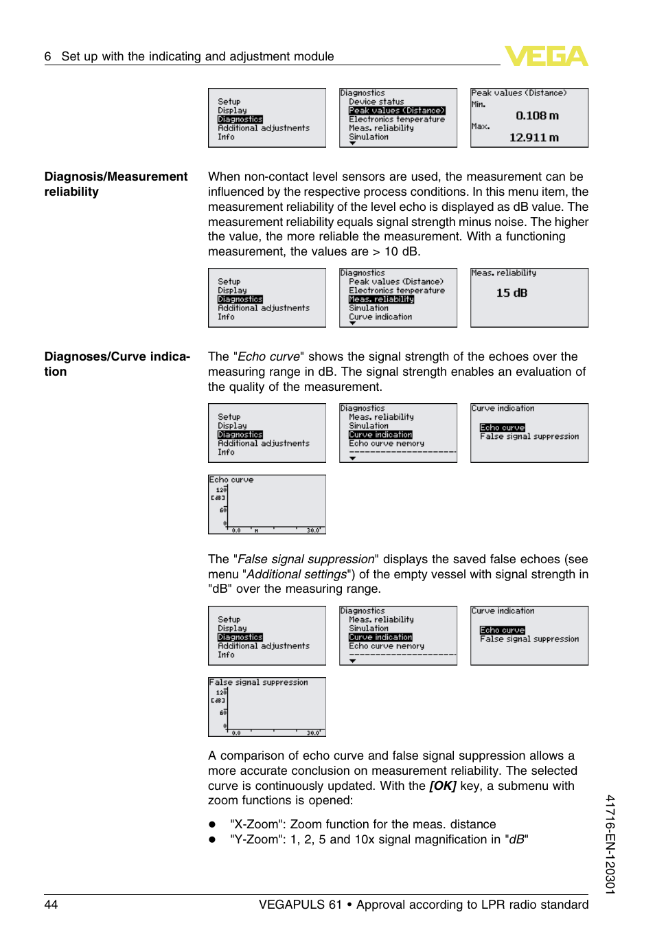 VEGA VEGAPULS 61 (≥ 2.0.0 - ≥ 4.0.0) Foundation Fieldbus Approval according to LPR radio standard User Manual | Page 44 / 96