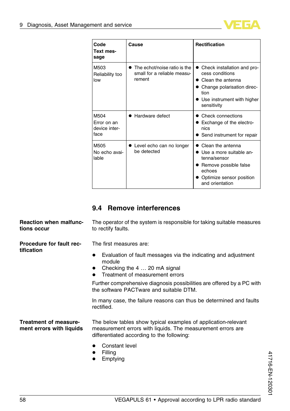 4 remove interferences | VEGA VEGAPULS 61 (≥ 2.0.0 - ≥ 4.0.0) Foundation Fieldbus Approval according to LPR radio standard User Manual | Page 58 / 96