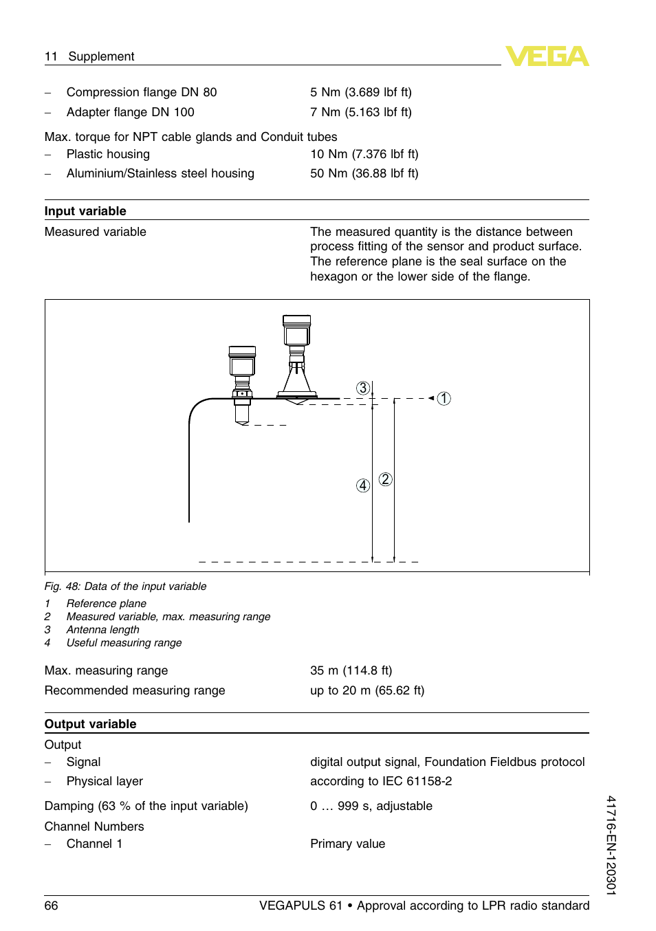 VEGA VEGAPULS 61 (≥ 2.0.0 - ≥ 4.0.0) Foundation Fieldbus Approval according to LPR radio standard User Manual | Page 66 / 96