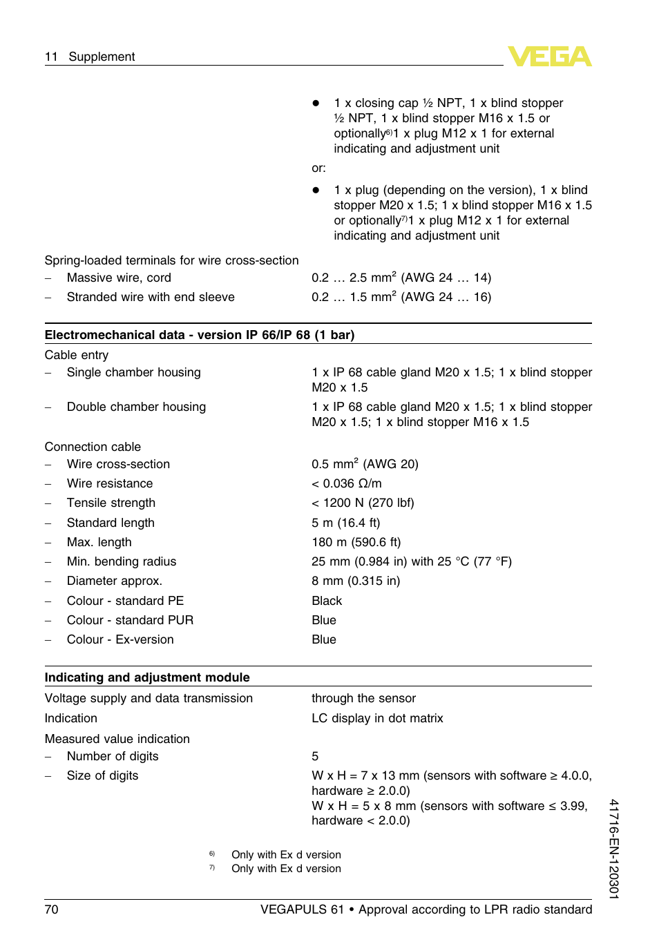 VEGA VEGAPULS 61 (≥ 2.0.0 - ≥ 4.0.0) Foundation Fieldbus Approval according to LPR radio standard User Manual | Page 70 / 96
