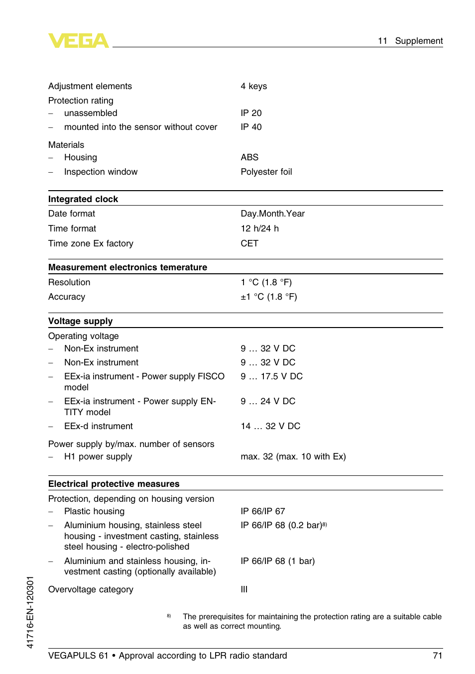 VEGA VEGAPULS 61 (≥ 2.0.0 - ≥ 4.0.0) Foundation Fieldbus Approval according to LPR radio standard User Manual | Page 71 / 96