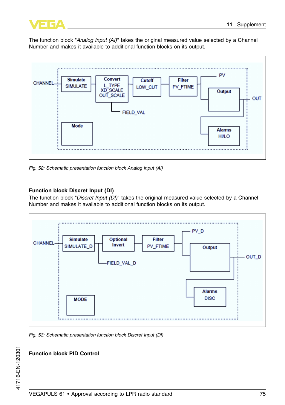 VEGA VEGAPULS 61 (≥ 2.0.0 - ≥ 4.0.0) Foundation Fieldbus Approval according to LPR radio standard User Manual | Page 75 / 96