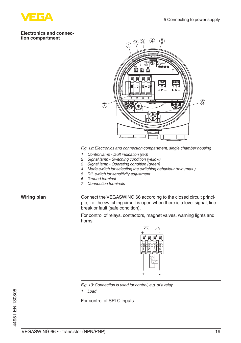 VEGA VEGASWING 66 - transistor (NPN-PNP) With SIL qualification User Manual | Page 19 / 44