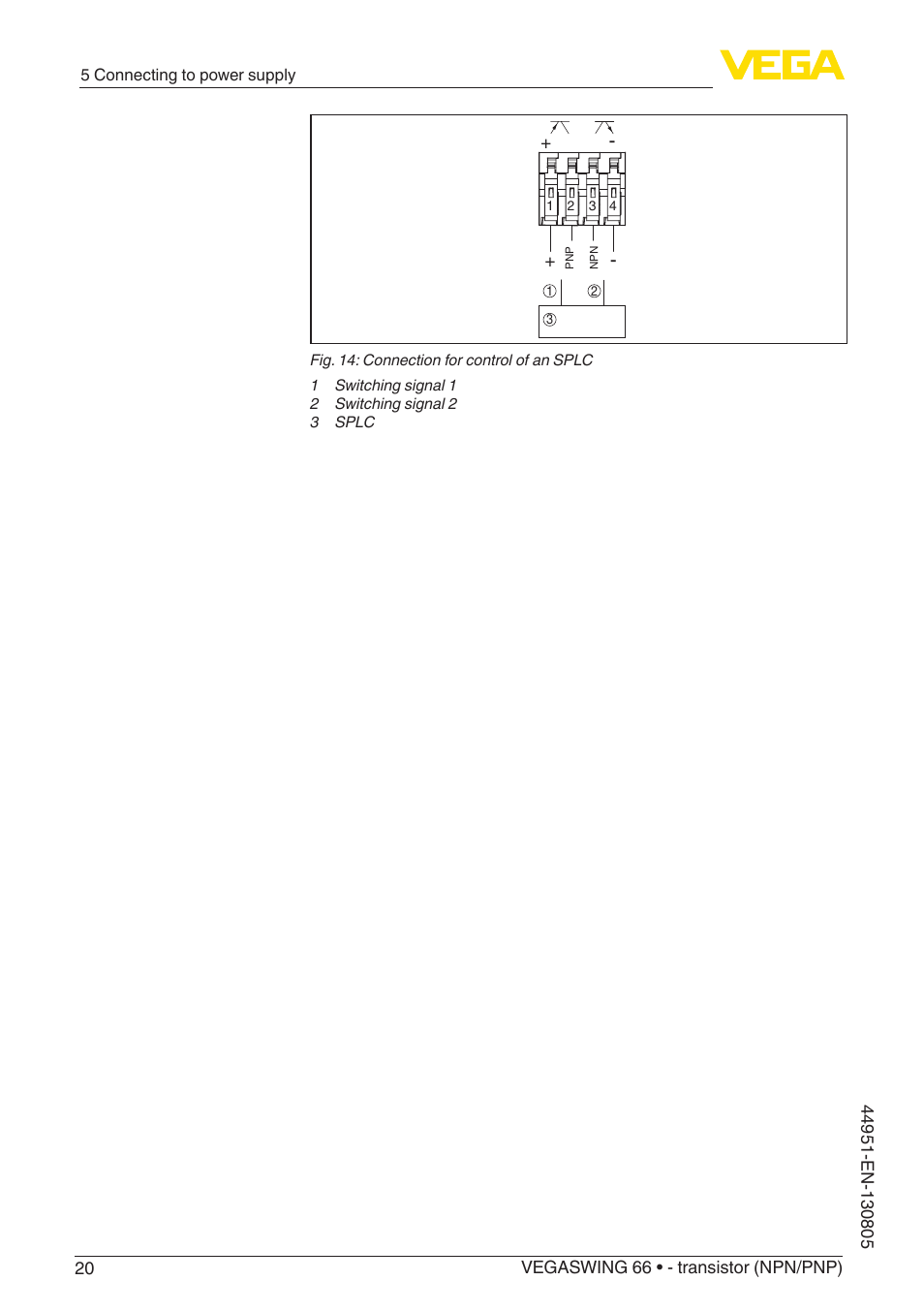 VEGA VEGASWING 66 - transistor (NPN-PNP) With SIL qualification User Manual | Page 20 / 44