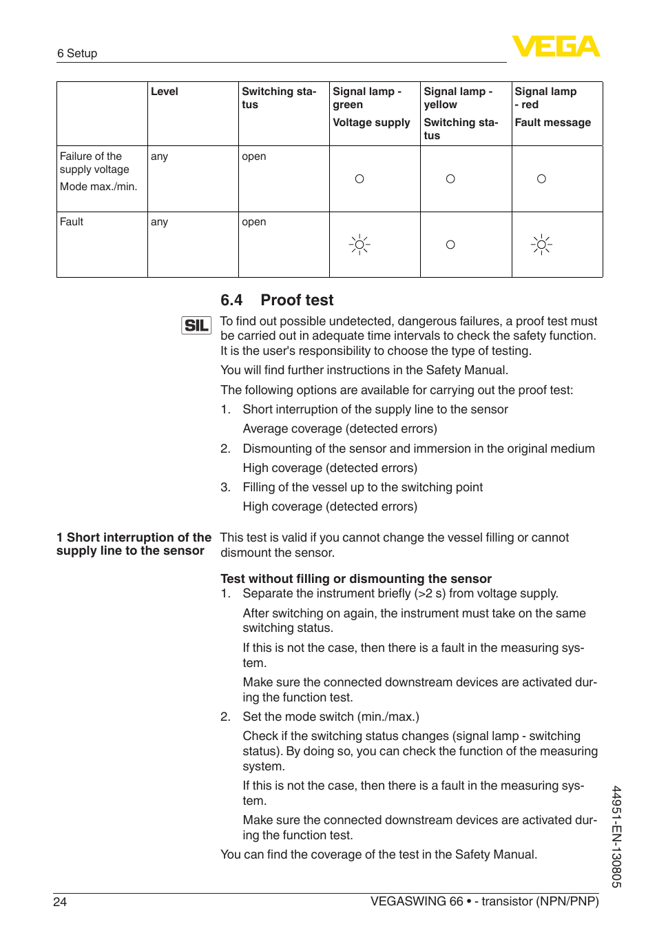 4 proof test | VEGA VEGASWING 66 - transistor (NPN-PNP) With SIL qualification User Manual | Page 24 / 44