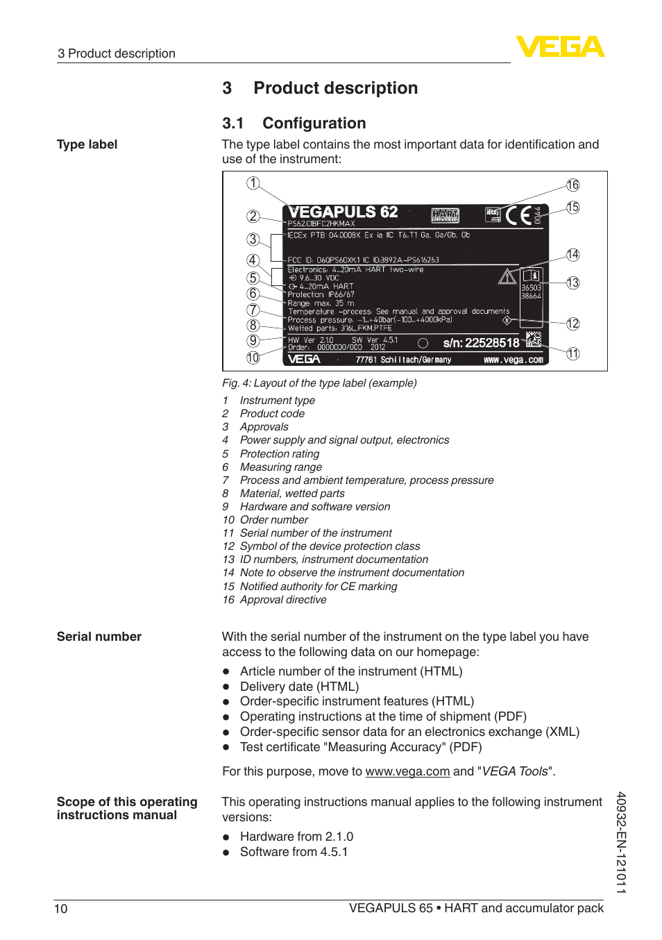 3 product description, 1 configuration | VEGA VEGAPULS 65 (≥ 2.0.0 - ≥ 4.0.0) HART and accumulator pack User Manual | Page 10 / 64