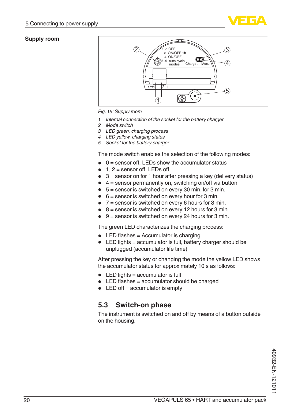 3 switch-on phase | VEGA VEGAPULS 65 (≥ 2.0.0 - ≥ 4.0.0) HART and accumulator pack User Manual | Page 20 / 64