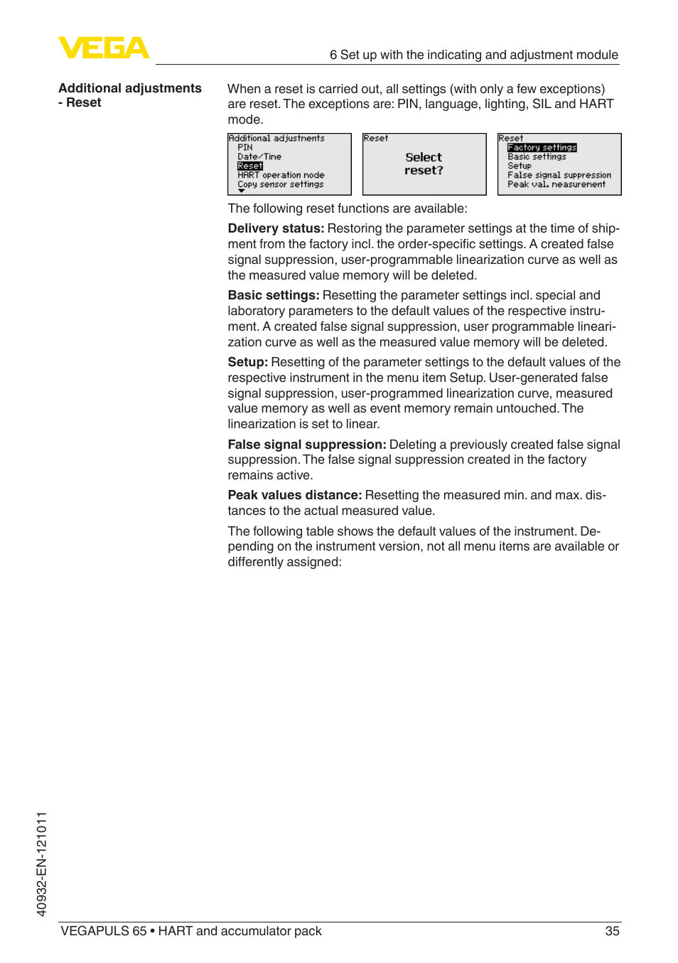 VEGA VEGAPULS 65 (≥ 2.0.0 - ≥ 4.0.0) HART and accumulator pack User Manual | Page 35 / 64