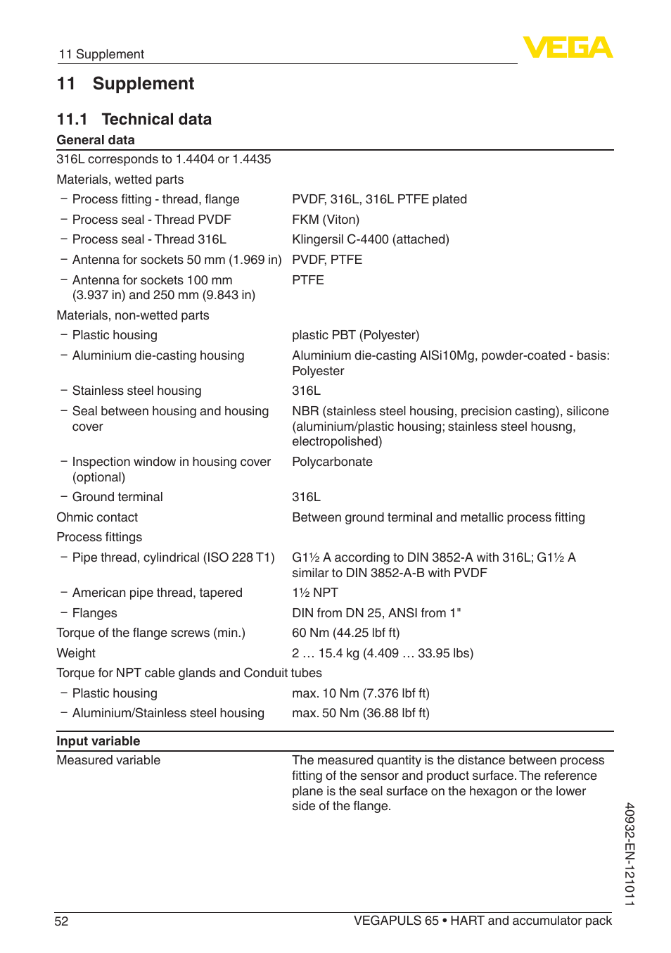 11 supplement, 1 technical data | VEGA VEGAPULS 65 (≥ 2.0.0 - ≥ 4.0.0) HART and accumulator pack User Manual | Page 52 / 64