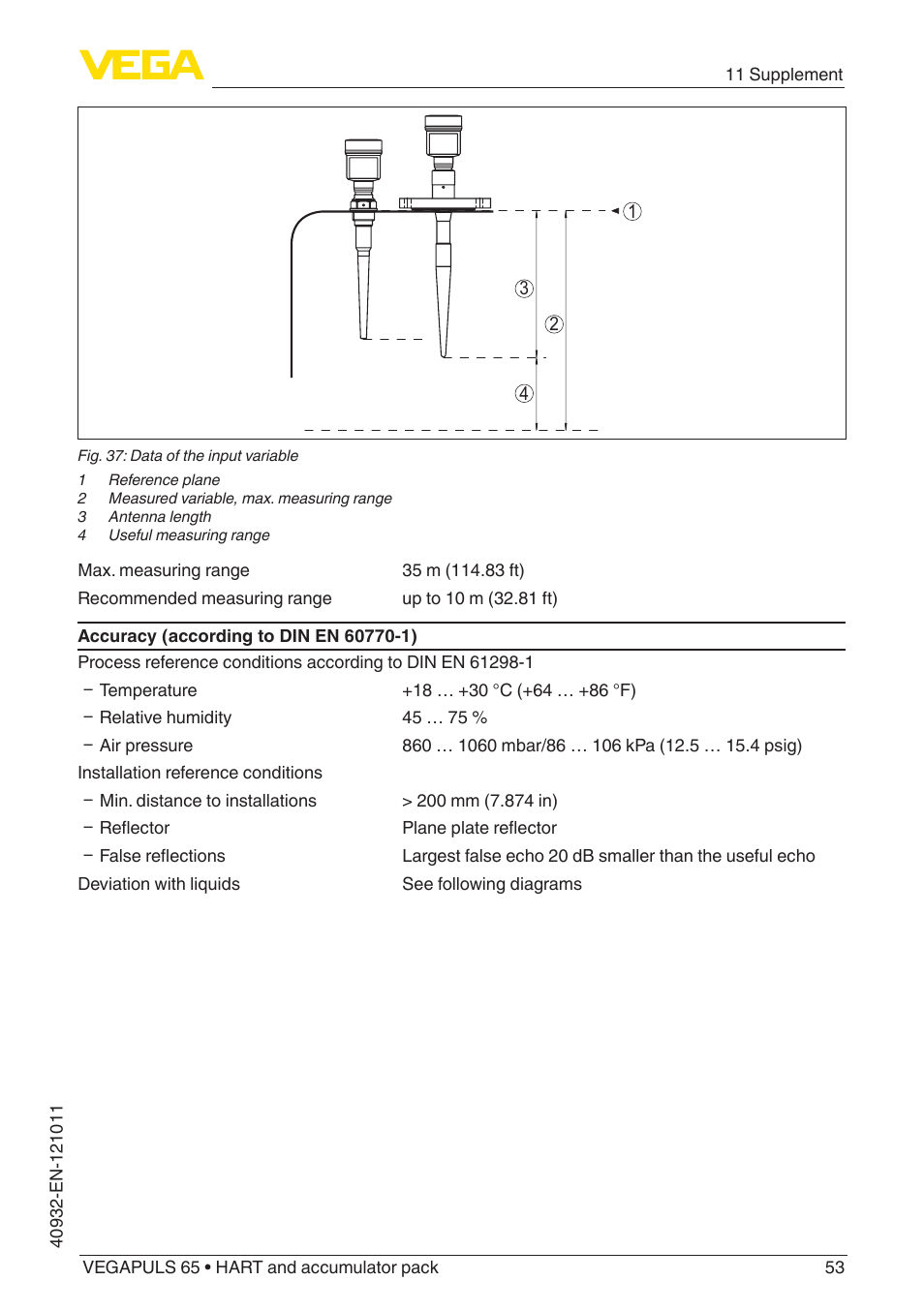 VEGA VEGAPULS 65 (≥ 2.0.0 - ≥ 4.0.0) HART and accumulator pack User Manual | Page 53 / 64