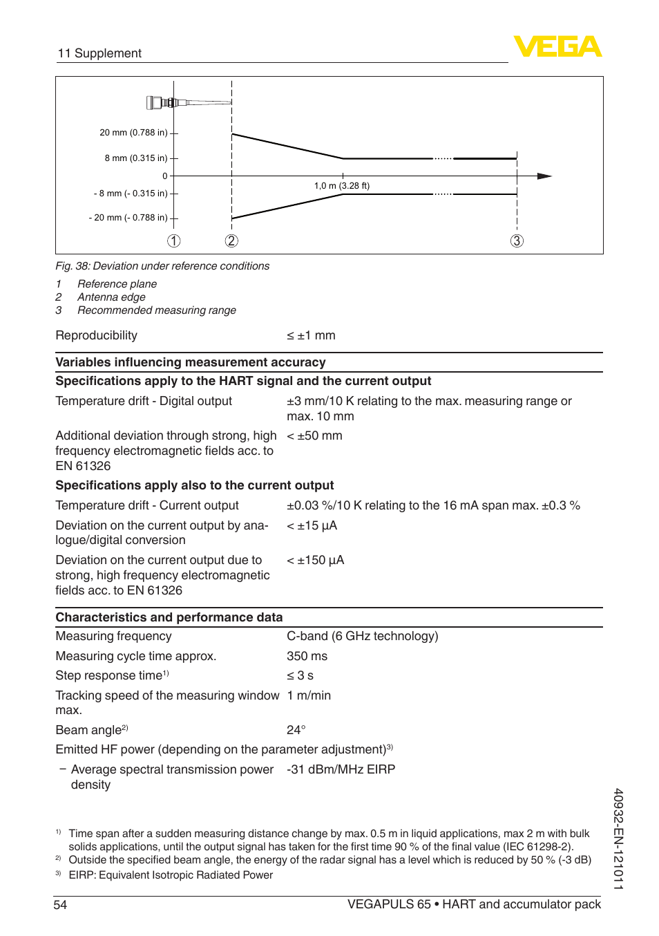 VEGA VEGAPULS 65 (≥ 2.0.0 - ≥ 4.0.0) HART and accumulator pack User Manual | Page 54 / 64