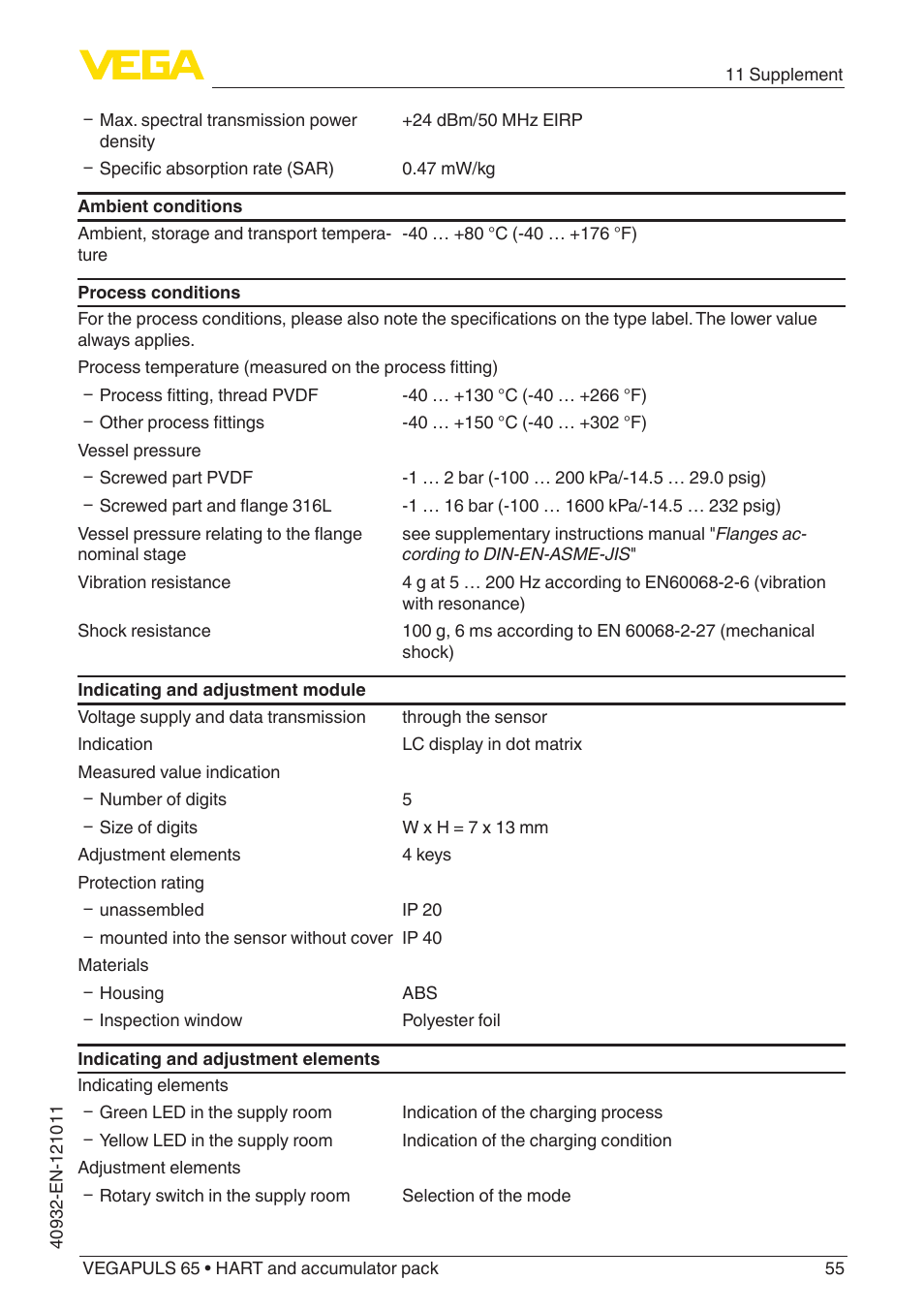 VEGA VEGAPULS 65 (≥ 2.0.0 - ≥ 4.0.0) HART and accumulator pack User Manual | Page 55 / 64