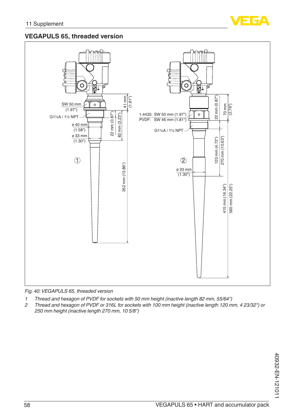 Vegapuls 65, threaded version | VEGA VEGAPULS 65 (≥ 2.0.0 - ≥ 4.0.0) HART and accumulator pack User Manual | Page 58 / 64