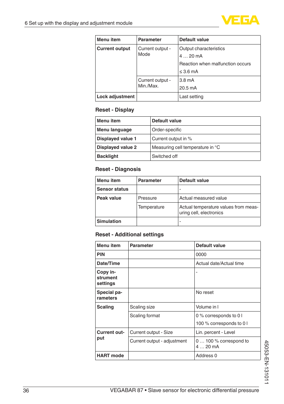 VEGA VEGABAR 87 Save sensor - Operating Instructions User Manual | Page 36 / 56