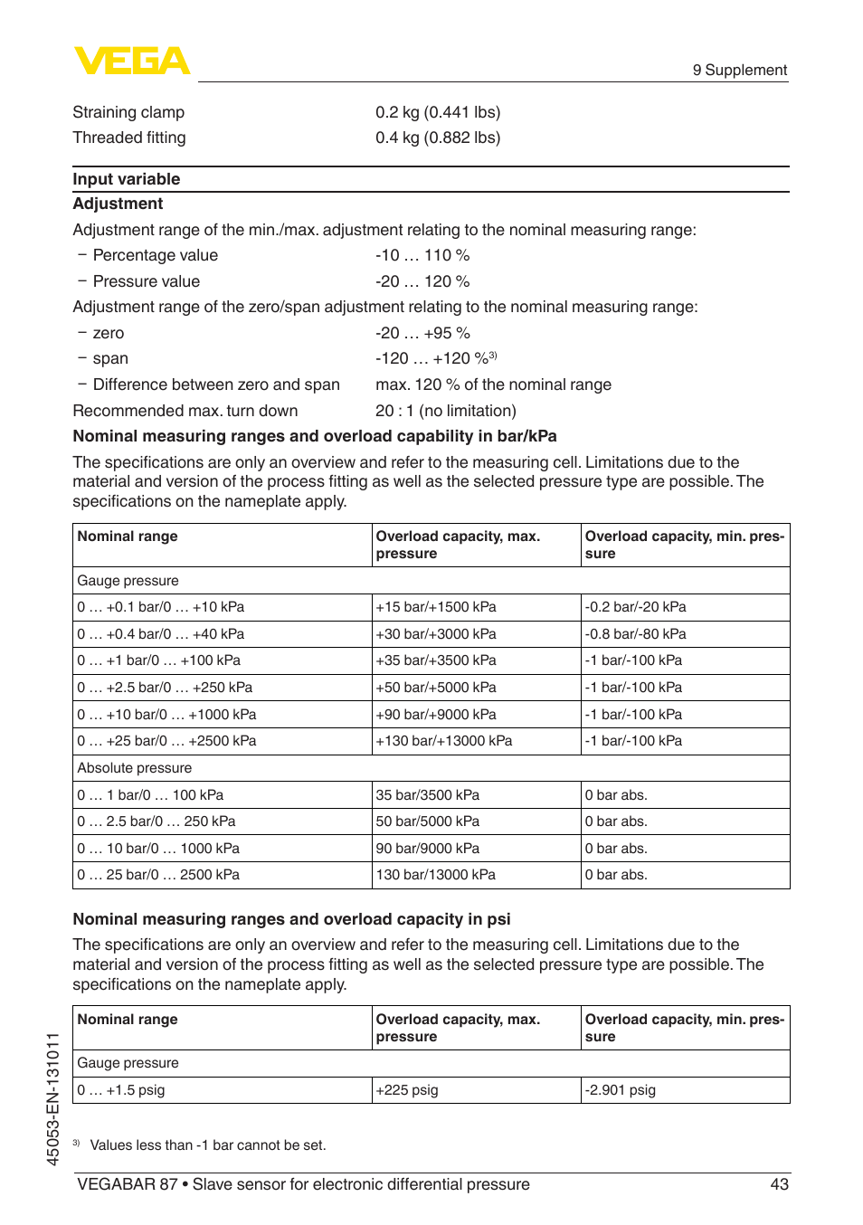 VEGA VEGABAR 87 Save sensor - Operating Instructions User Manual | Page 43 / 56