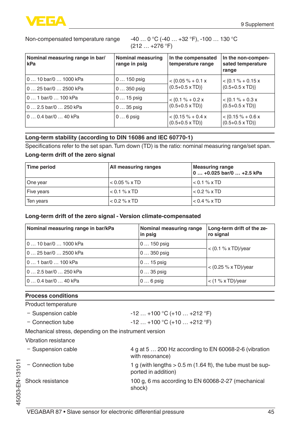 VEGA VEGABAR 87 Save sensor - Operating Instructions User Manual | Page 45 / 56
