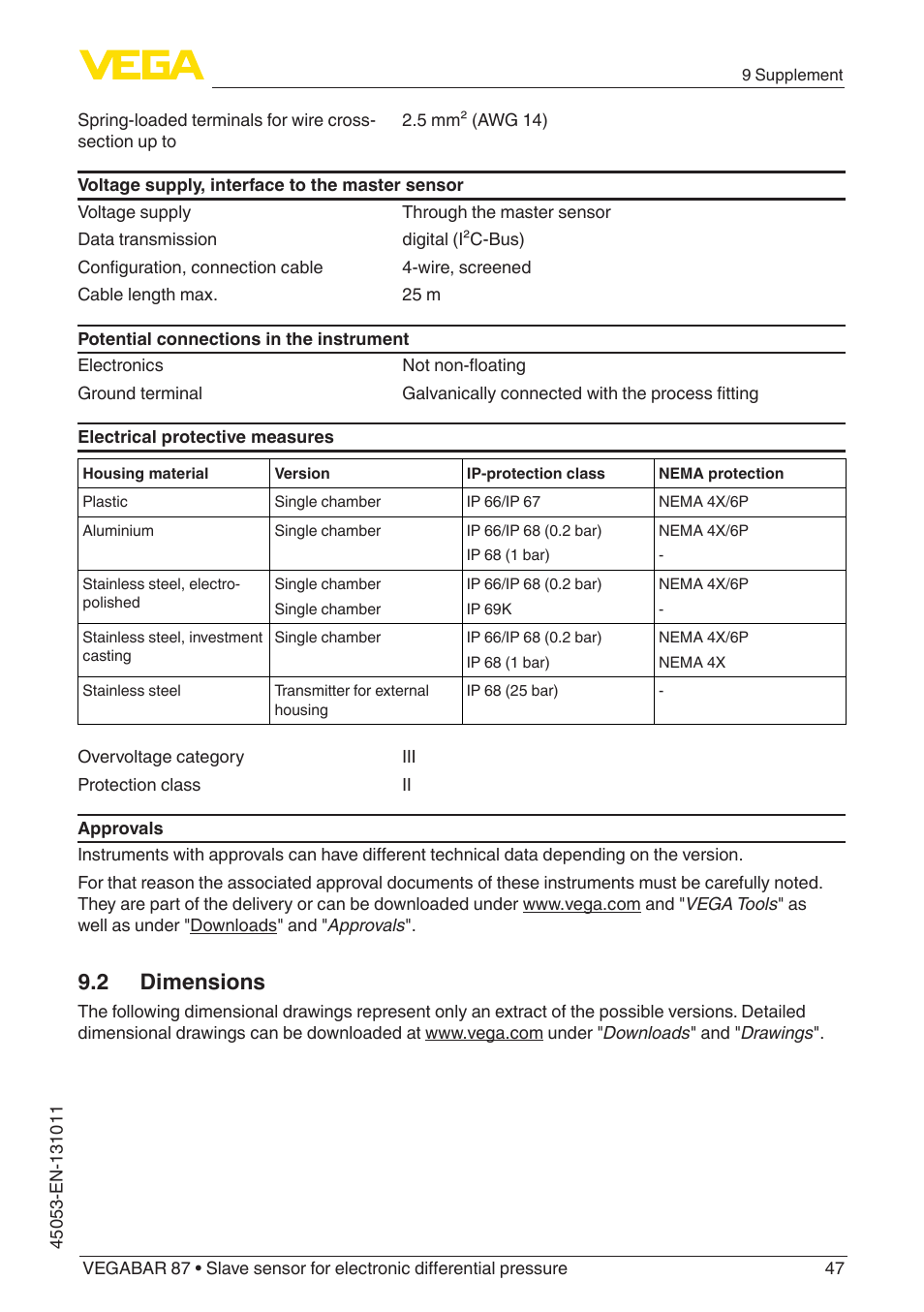 2 dimensions | VEGA VEGABAR 87 Save sensor - Operating Instructions User Manual | Page 47 / 56