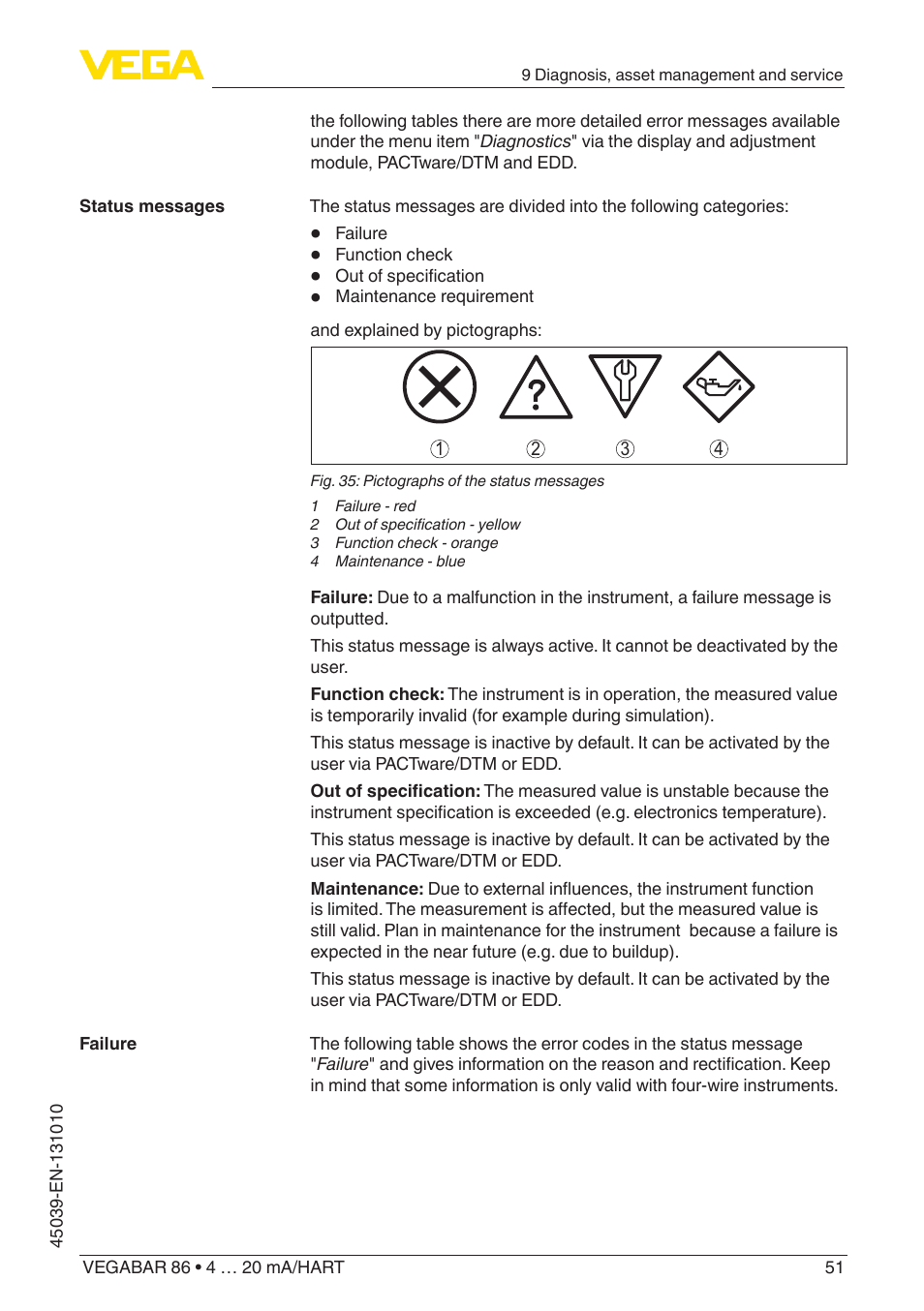 VEGA VEGABAR 86 4 … 20 mA_HART - Operating Instructions User Manual | Page 51 / 84