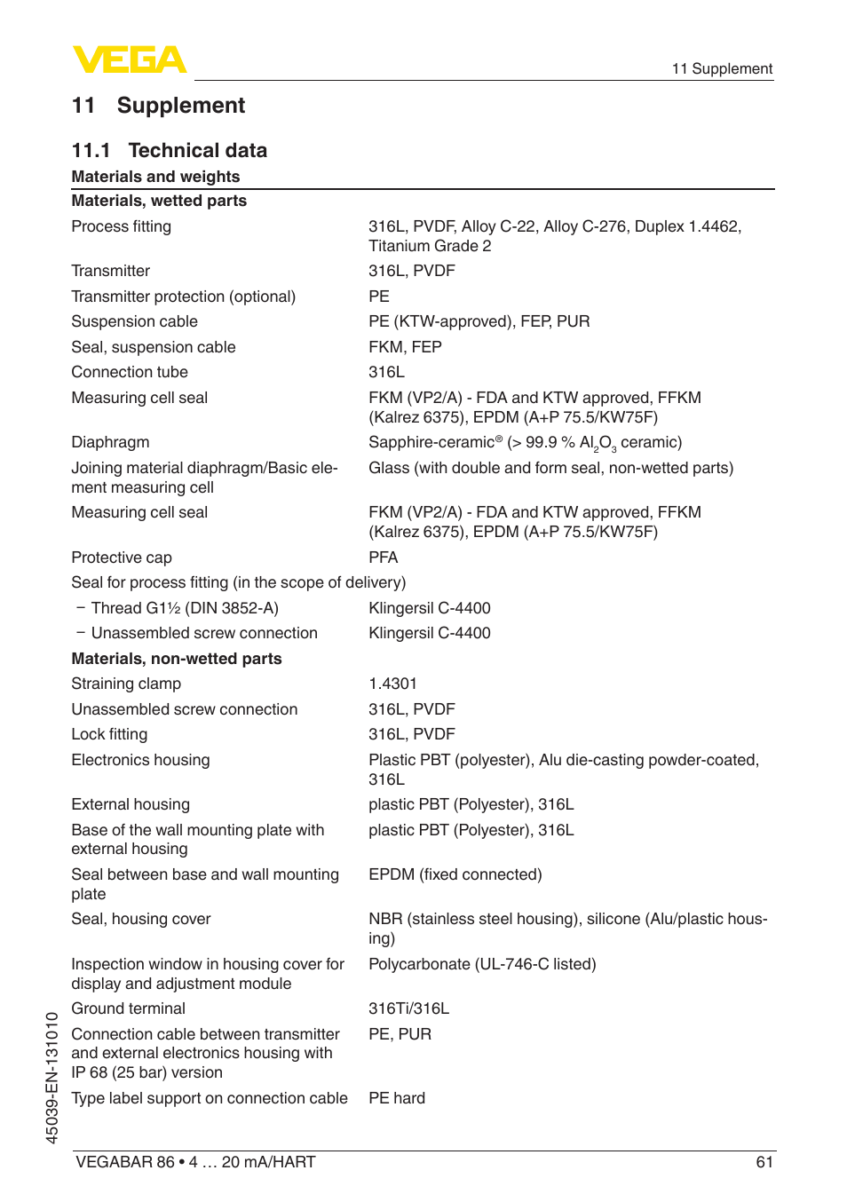 11 supplement, 1 technical data | VEGA VEGABAR 86 4 … 20 mA_HART - Operating Instructions User Manual | Page 61 / 84