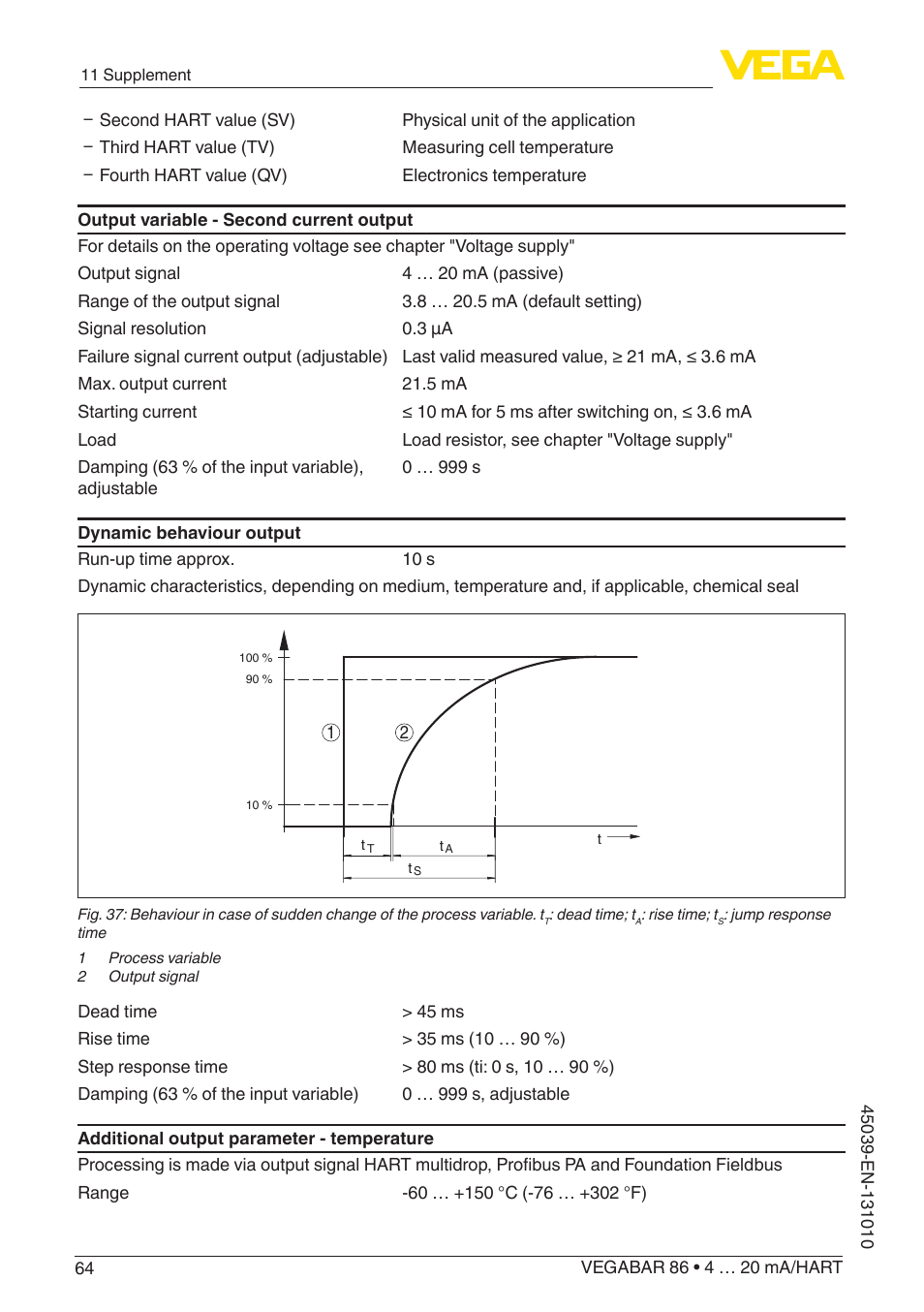 VEGA VEGABAR 86 4 … 20 mA_HART - Operating Instructions User Manual | Page 64 / 84