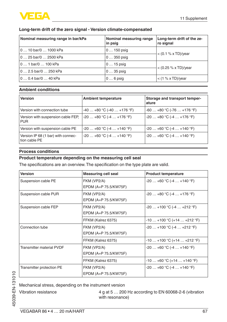VEGA VEGABAR 86 4 … 20 mA_HART - Operating Instructions User Manual | Page 67 / 84