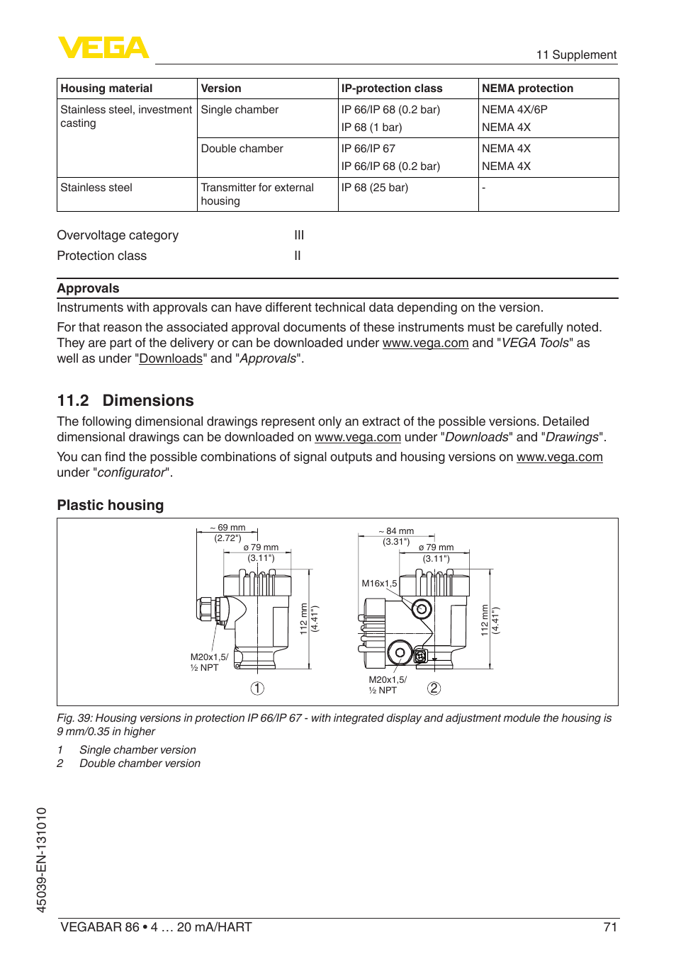 2 dimensions, Plastic housing | VEGA VEGABAR 86 4 … 20 mA_HART - Operating Instructions User Manual | Page 71 / 84