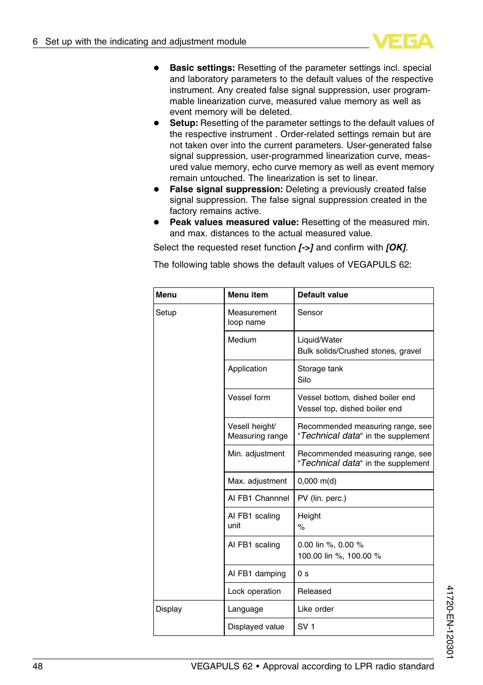 VEGA VEGAPULS 62 (≥ 2.0.0 - ≥ 4.0.0) Profibus PA Approval according to LPR radio standard User Manual | Page 48 / 92