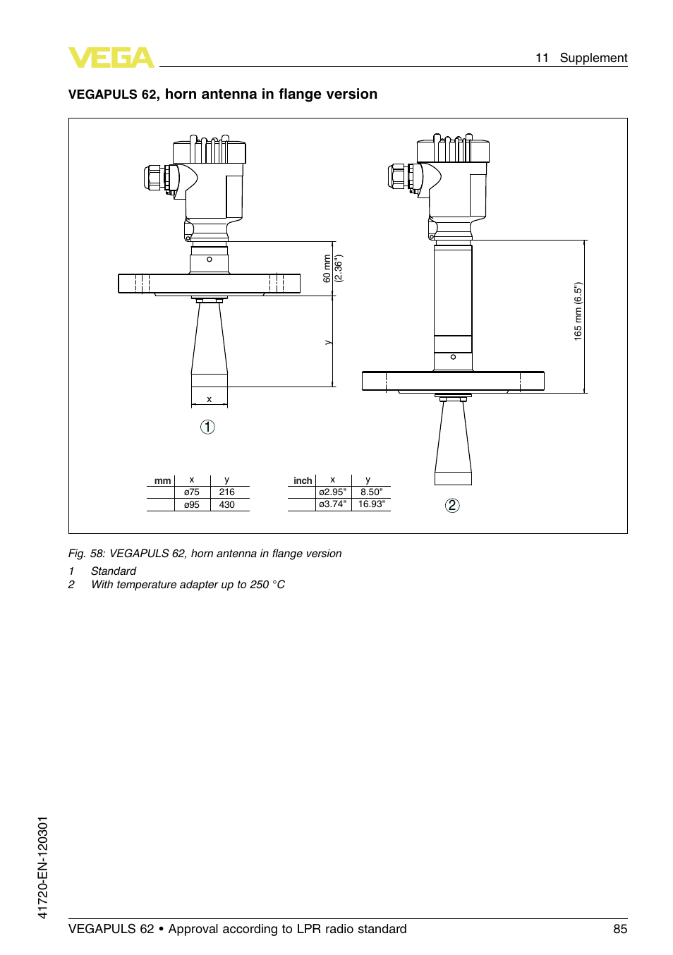 Horn antenna in ﬂange version | VEGA VEGAPULS 62 (≥ 2.0.0 - ≥ 4.0.0) Profibus PA Approval according to LPR radio standard User Manual | Page 85 / 92