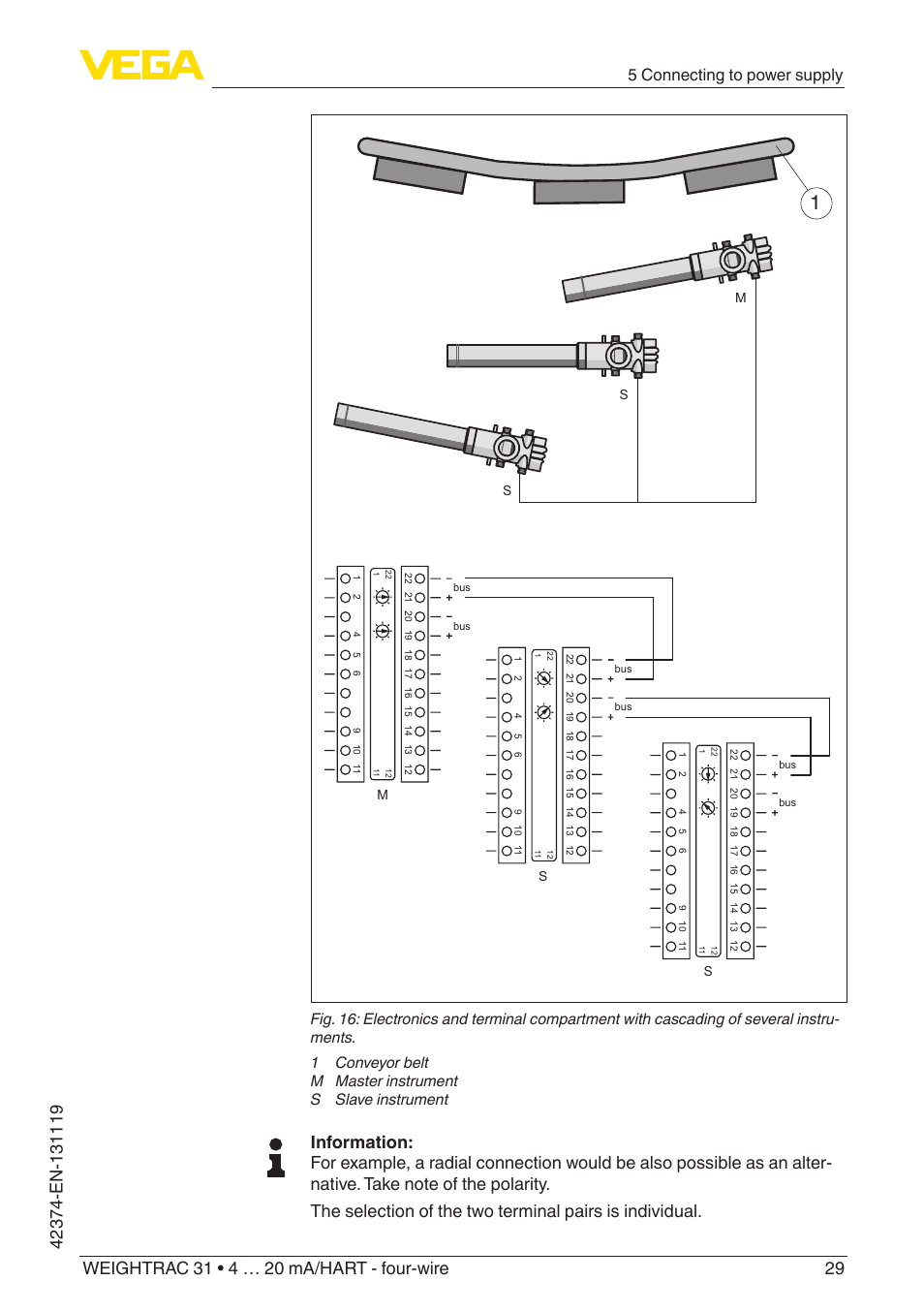 5 connecting to power supply | VEGA WEIGHTRAC 31 4 … 20 mA_HART - four-wire User Manual | Page 29 / 80