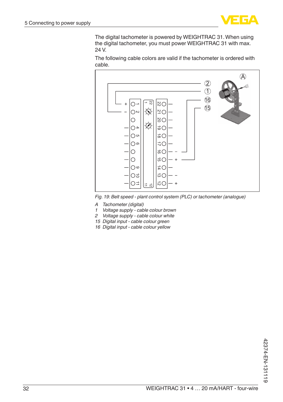 VEGA WEIGHTRAC 31 4 … 20 mA_HART - four-wire User Manual | Page 32 / 80