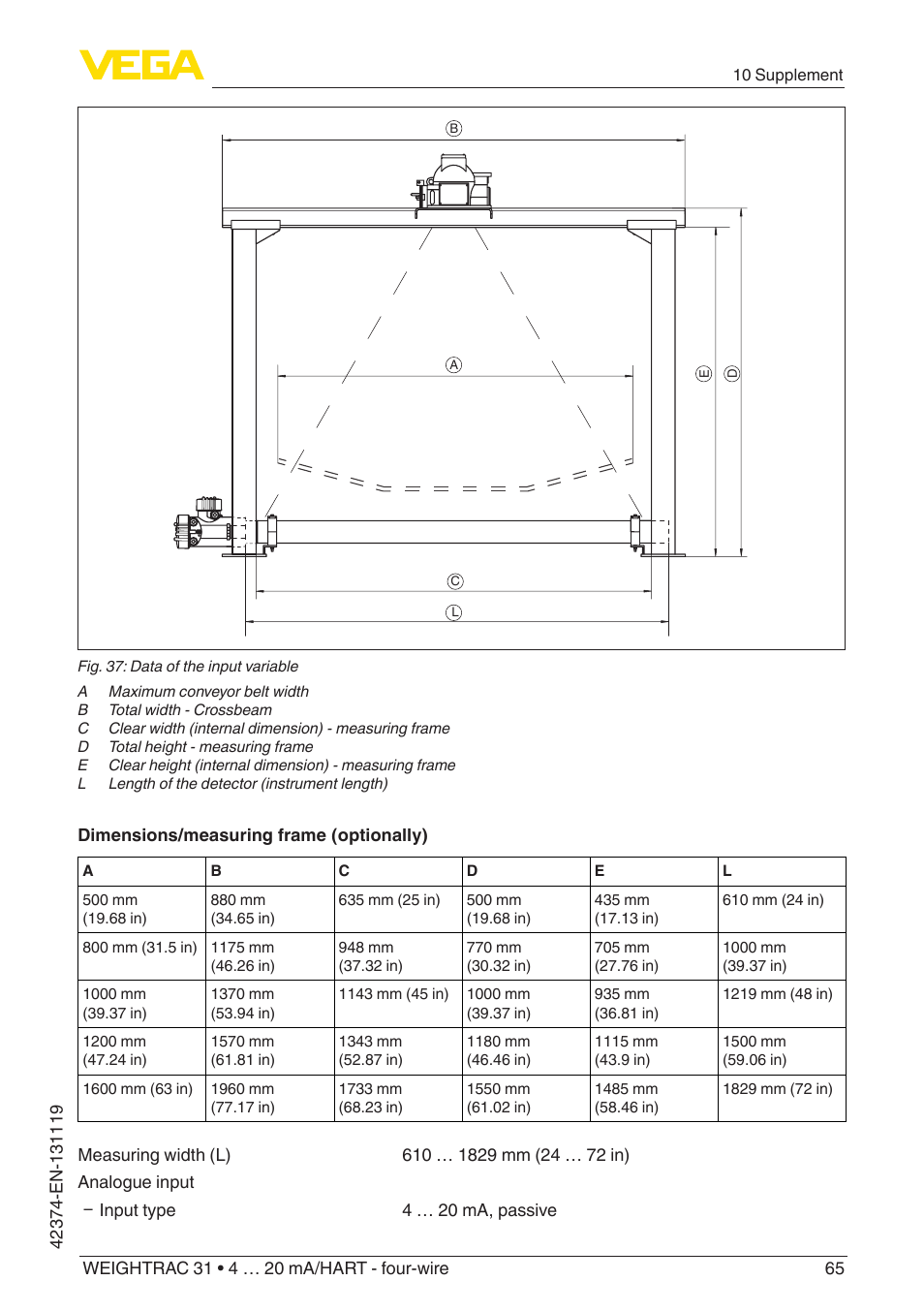 VEGA WEIGHTRAC 31 4 … 20 mA_HART - four-wire User Manual | Page 65 / 80