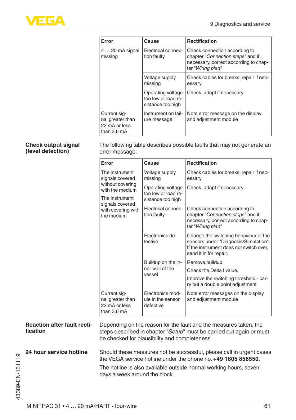 VEGA MINITRAC 31 4 … 20 mA_HART - four-wire With SIL qualification User Manual | Page 61 / 76