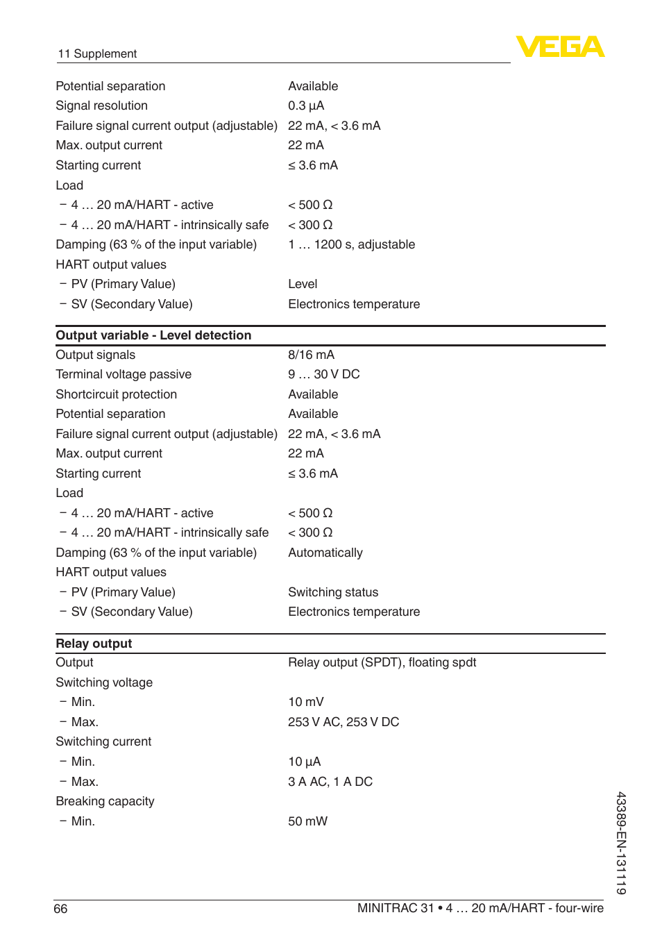 VEGA MINITRAC 31 4 … 20 mA_HART - four-wire With SIL qualification User Manual | Page 66 / 76