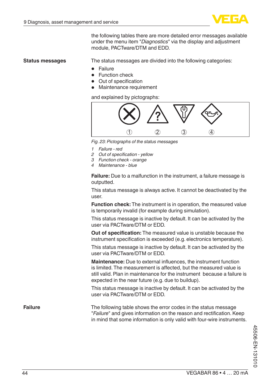VEGA VEGABAR 86 4 … 20 mA - Operating Instructions User Manual | Page 44 / 72