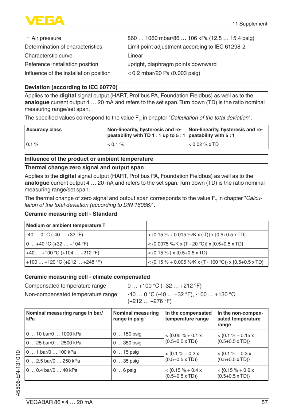 VEGA VEGABAR 86 4 … 20 mA - Operating Instructions User Manual | Page 57 / 72
