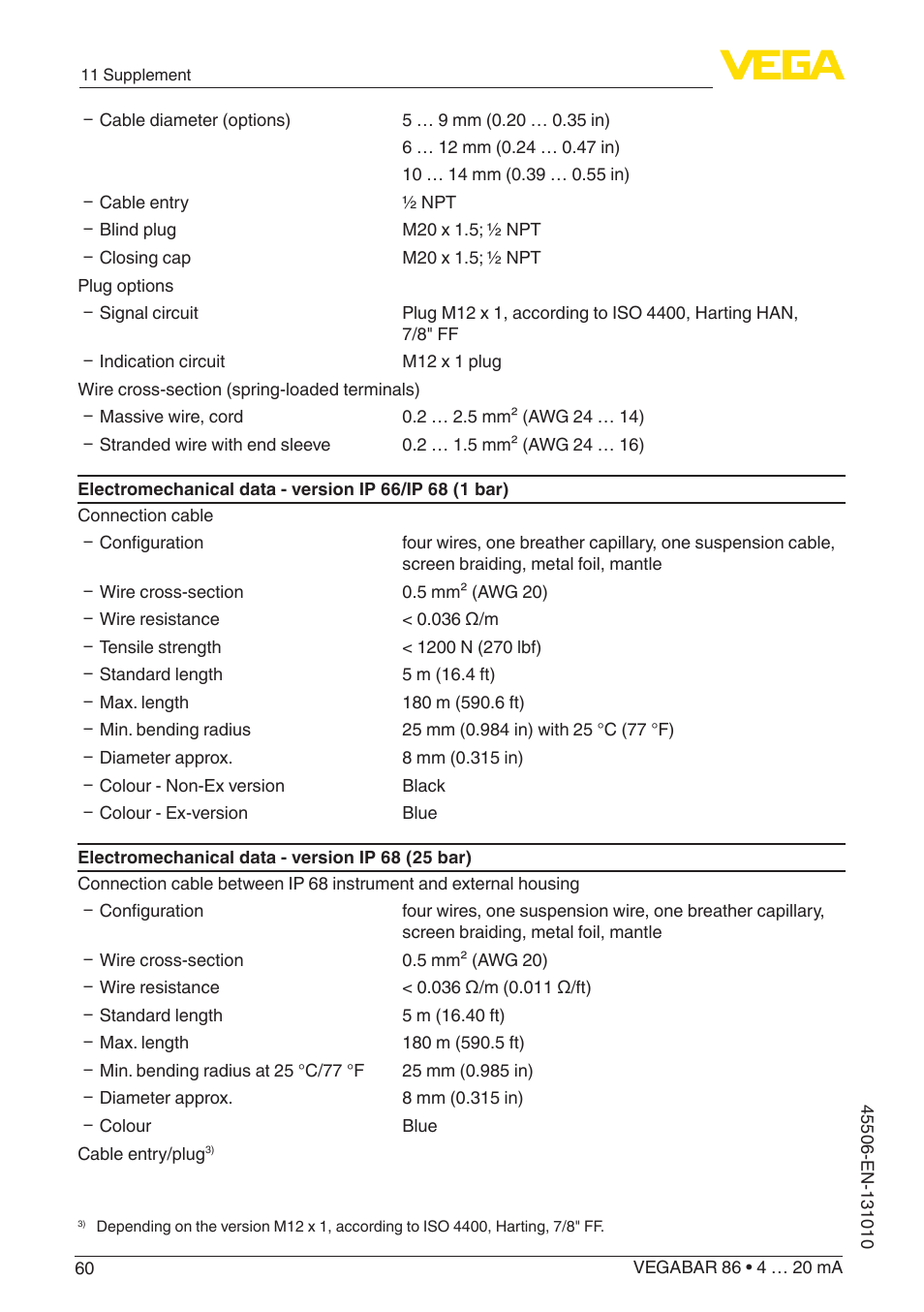 VEGA VEGABAR 86 4 … 20 mA - Operating Instructions User Manual | Page 60 / 72