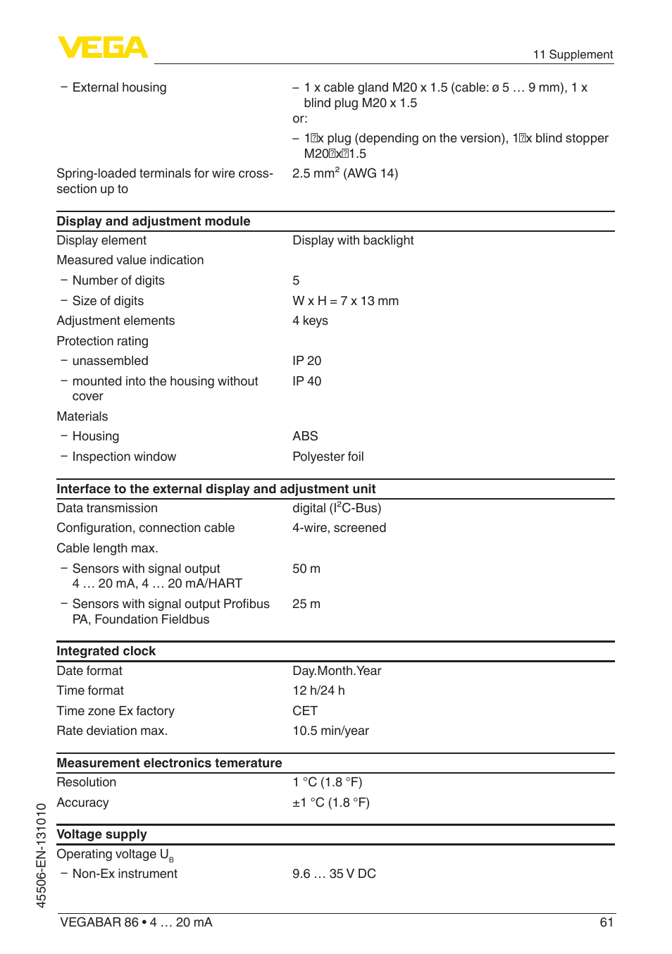 VEGA VEGABAR 86 4 … 20 mA - Operating Instructions User Manual | Page 61 / 72