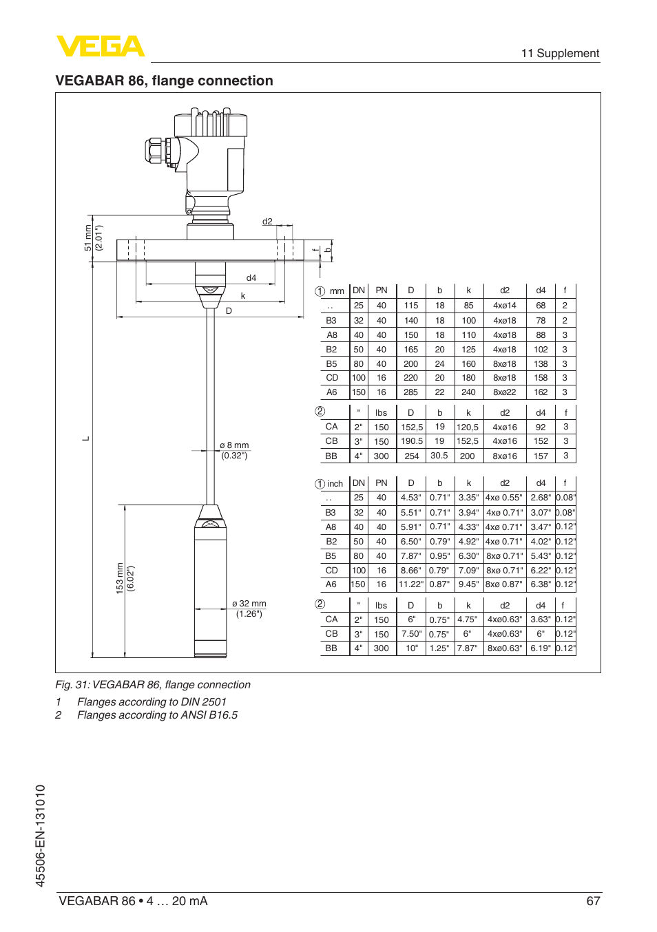 Vegabar 86, flange connection, 11 supplement | VEGA VEGABAR 86 4 … 20 mA - Operating Instructions User Manual | Page 67 / 72