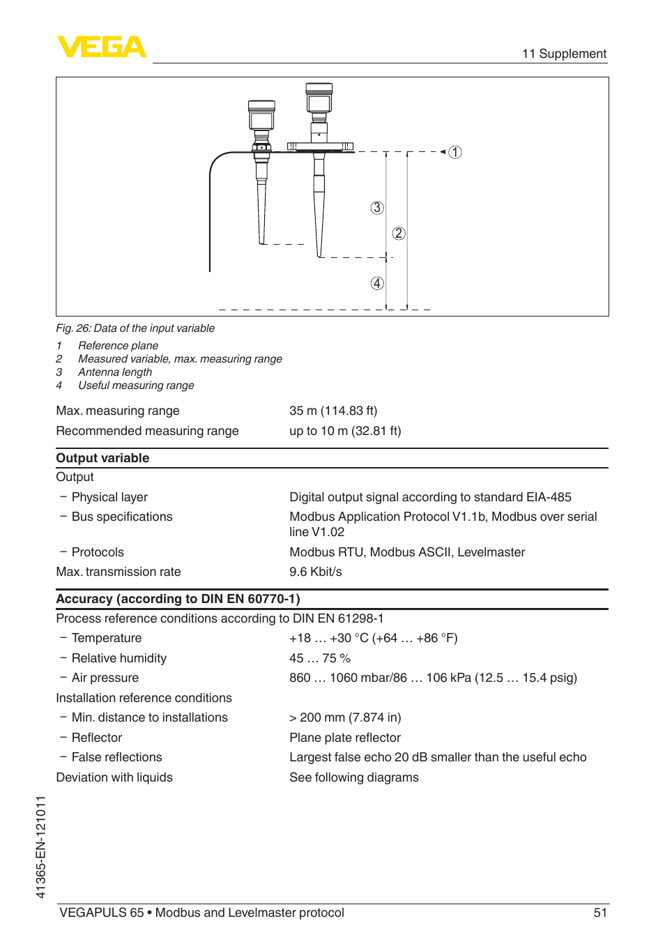 VEGA VEGAPULS 65 (≥ 2.0.0 - ≥ 4.0.0) Modbus and Levelmaster protocol User Manual | Page 51 / 76