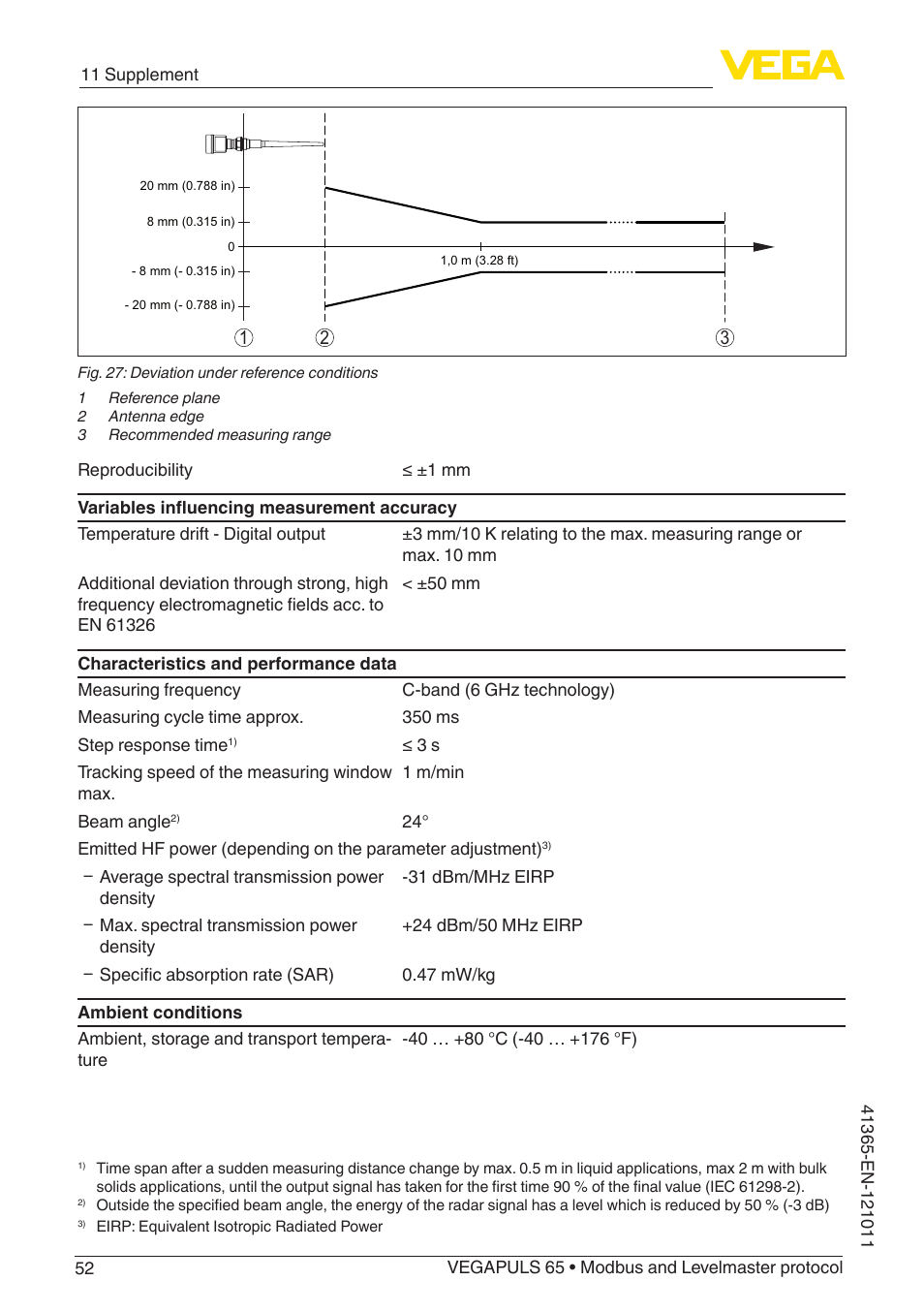 VEGA VEGAPULS 65 (≥ 2.0.0 - ≥ 4.0.0) Modbus and Levelmaster protocol User Manual | Page 52 / 76