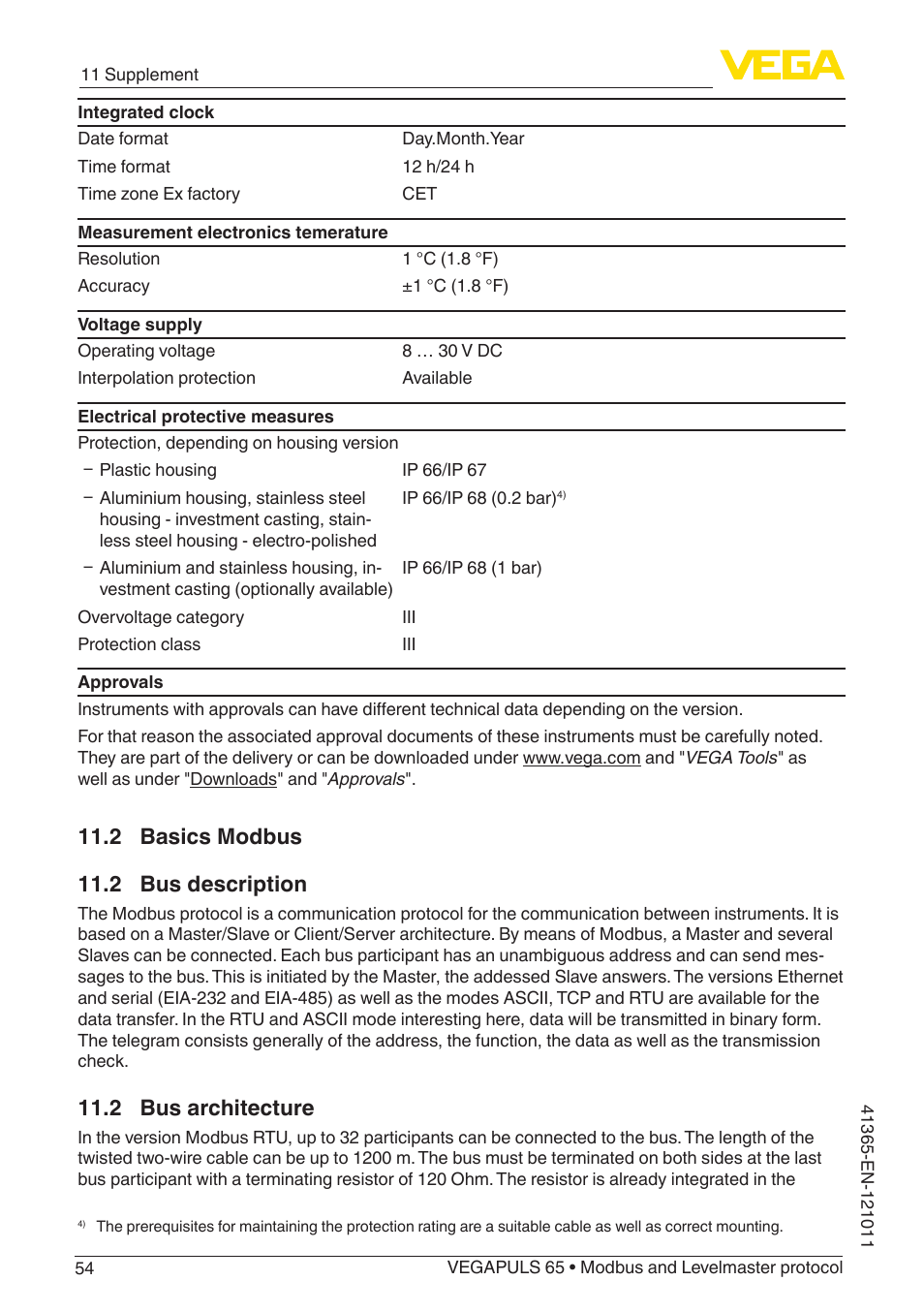 2 basics modbus, 2 bus description, 2 bus architecture | 2 basics modbus 11.2 bus description | VEGA VEGAPULS 65 (≥ 2.0.0 - ≥ 4.0.0) Modbus and Levelmaster protocol User Manual | Page 54 / 76