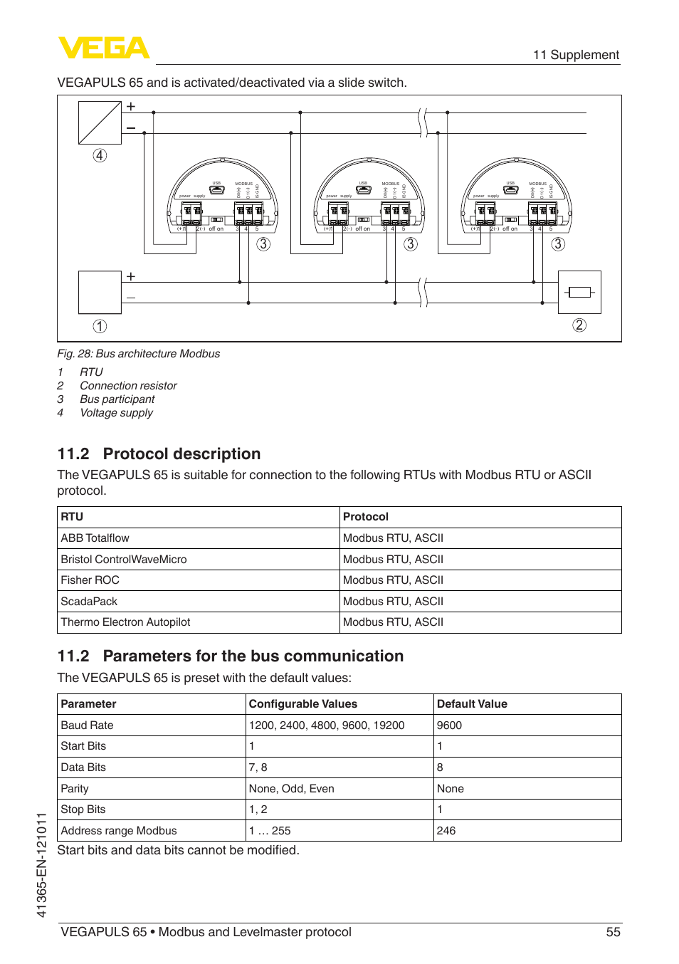 2 protocol description, 2 parameters for the bus communication, The vegapuls 65 is preset with the default values | Start bits and data bits cannot be modified | VEGA VEGAPULS 65 (≥ 2.0.0 - ≥ 4.0.0) Modbus and Levelmaster protocol User Manual | Page 55 / 76